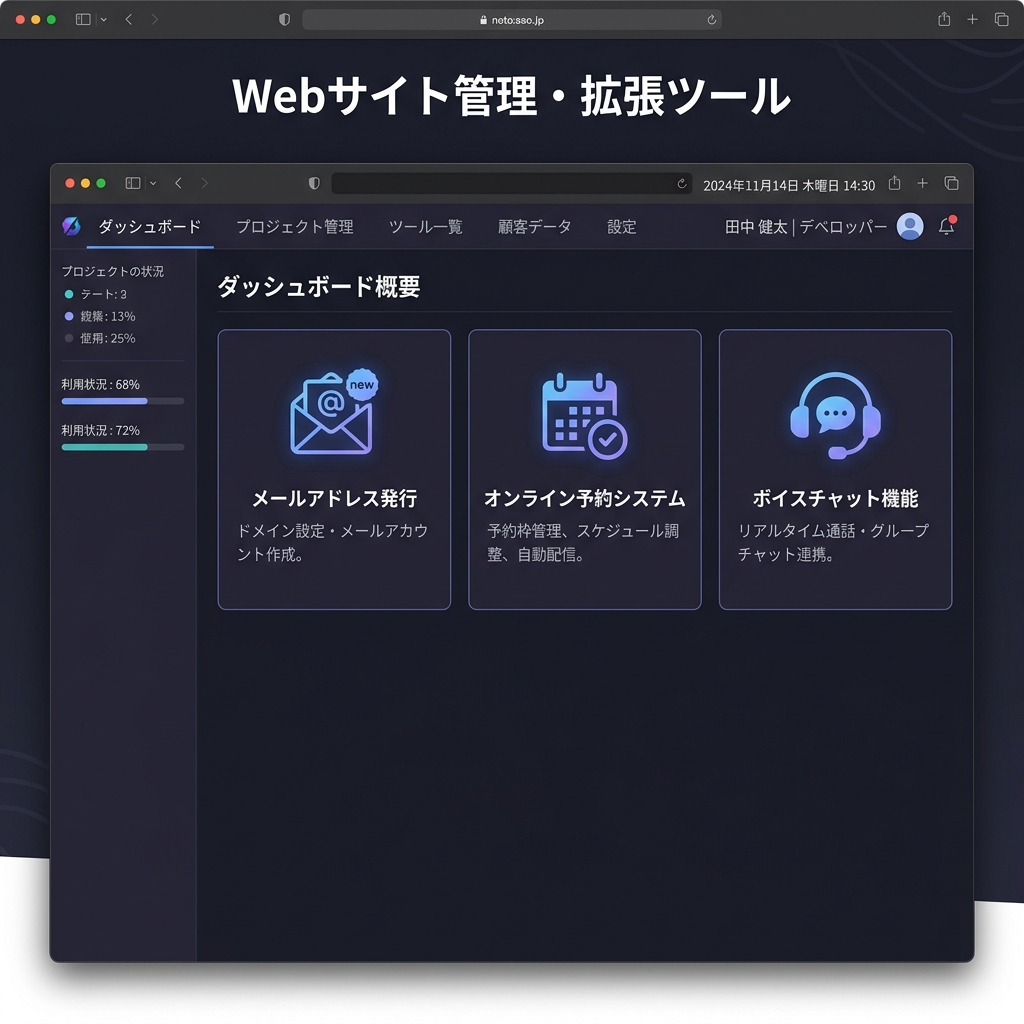 バックオフィス